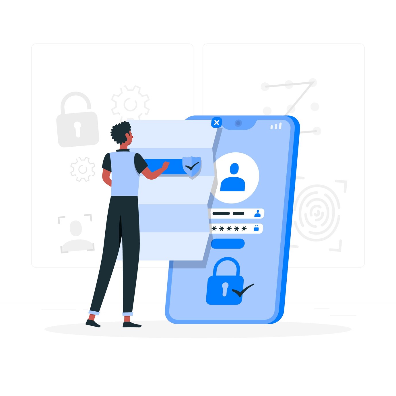 KYC System